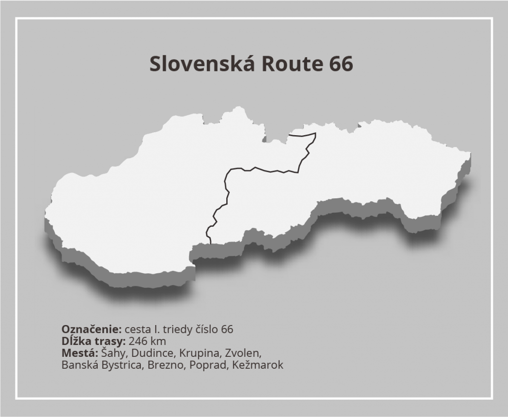 route-66-vylet-roadtrip-vyznamne-mesta-slovensko